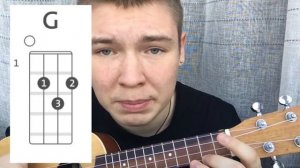УКУЛЕЛЕ ЗА 7 МИНУТ | КАК НАУЧИТЬСЯ ИГРАТЬ НА УКУЛЕЛЕ С НУЛЯ
