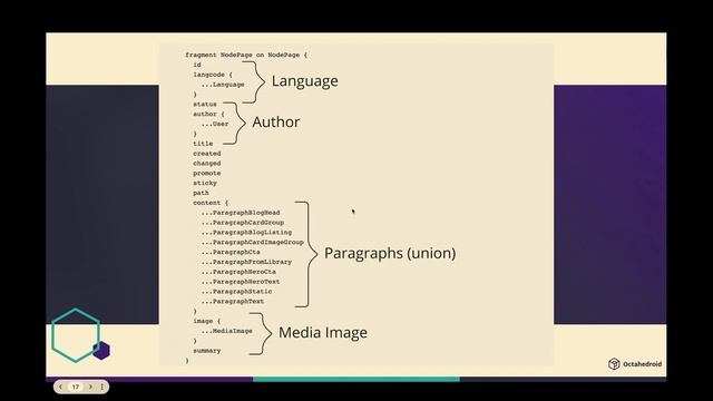 Improving the DX using GraphQL смотреть онлайн