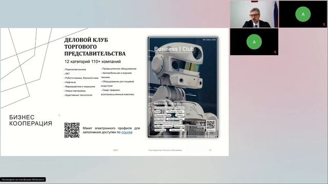 1. Малайзия. Знакомство с "Цифровым атташе" в Малайзии. Поддержка экспорта ИТ-услуг
