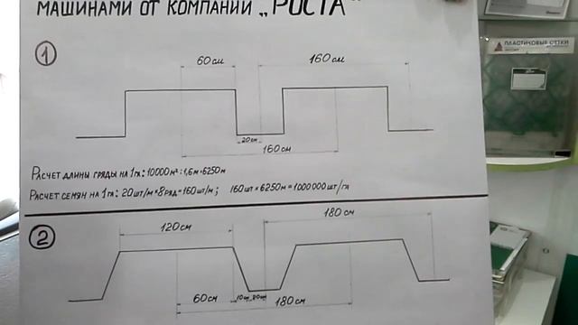 Грядные технологии выращивания овощей машинами от компании  РОСТА