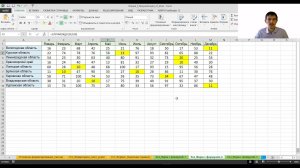 Визуализация данных в Excel (Табличном процессоре). Часть 1