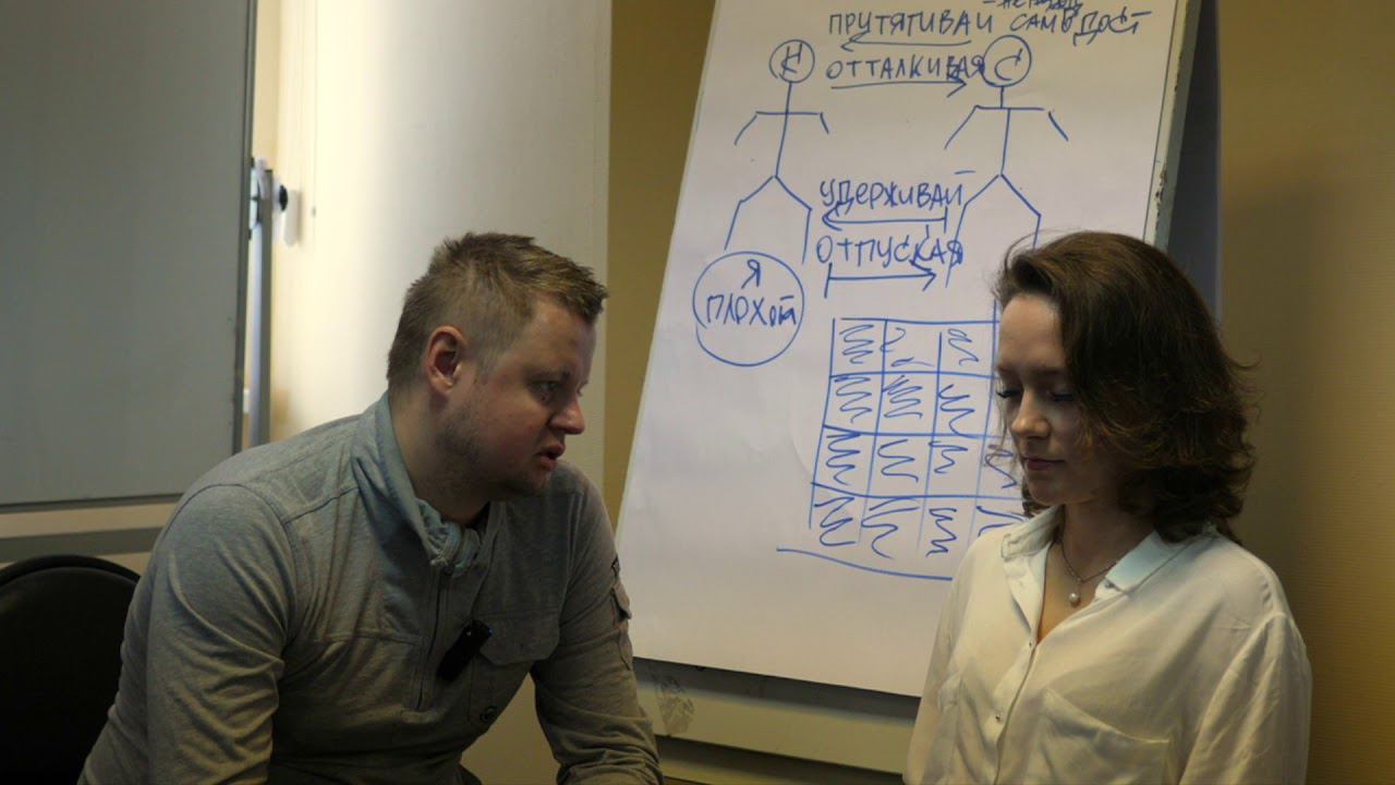 Внутренний ребенок| Быстрая работа с внутренним ребенком