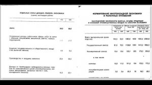 Историческое видео "Теневая экономика и пенсии во времена СССР"