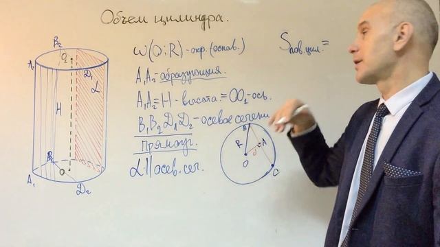 Объем цилиндра.