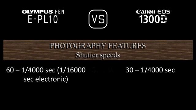 Olympus PEN E-PL10 vs. Canon EOS 1300D: A Comparison of Specifications смотреть онлайн