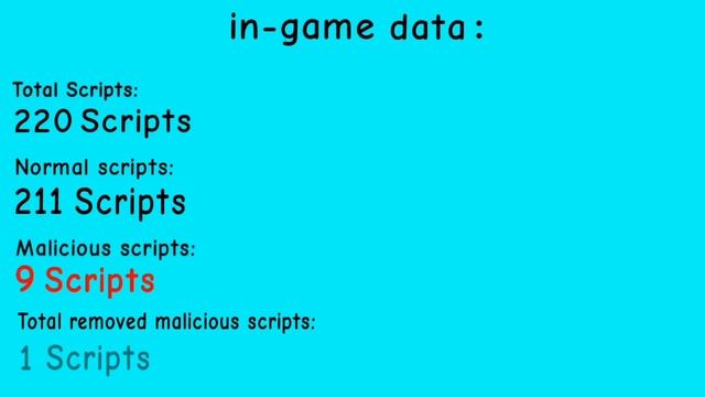 If Roblox X Changed (Part 3) | Roblox animation by @Jason_TDS смотреть онлайн