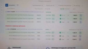 Почему я не продаю Моторное масло Eneos SL 10W-40