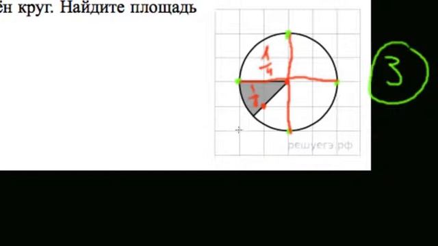 Синус pi/2. 1 корень из pi. T 2pi корень из l/g. Косинус 3 2 корень из 3. Найдите площадь сектора круга клетчатой бумаге.