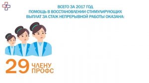 Стимулирующая выплата за непрерывный стаж работы