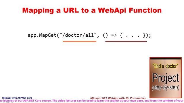 Minimal GET WebApi with No Parameters | Web Api with ASPNET Core