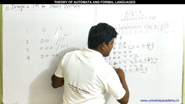 TAFL64: Turing Machine For Division|TM for DIvision of two Number|TM for Unary Division of integer смотреть онлайн