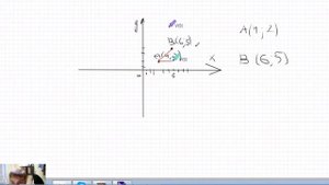 Найти Длину отрезка в декартовой системе координат