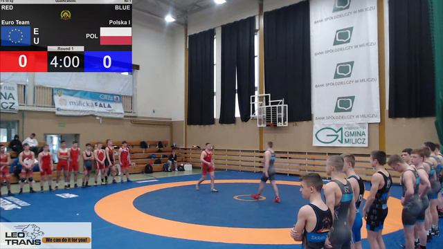 Międzynarodowo Drużynowy Turniej w zapasach - Mata B - Walki popołudniowe смотреть онлайн