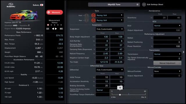 Subaru Impreza 22B STi 98 Live Car Build Setup Gran Turismo 7 GT 7 AceTastic FB 2022 #GT7 смотреть онлайн