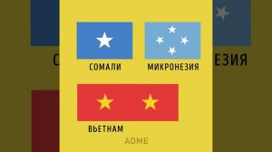 Самые похожие флаги мира