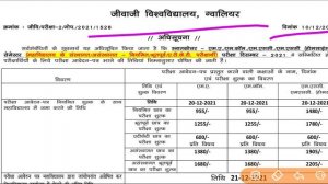 Ma Mcom Msc (PG) 3rd Sem Exam Form || PG 3rd Sem Exam Form Apply Process || 3rd Sem Form Kaise Bhar