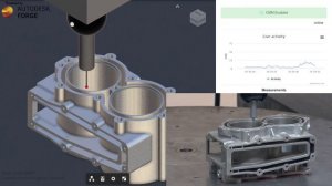Цифровой двойник машины в Autodesk Forge