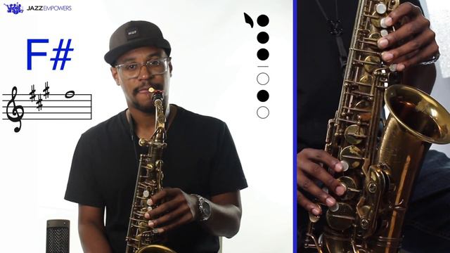 A Major Scale on Alto Saxophone (C Concert) смотреть онлайн