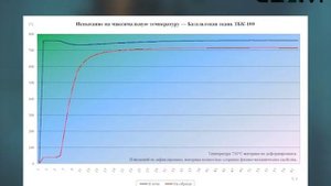 Базальтовая ткань ТБК-100