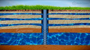 Бурение в одну и две колонны! Почему цены на рынке бурения так разнятся!