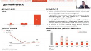 Презентация Уральская Сталь 15.02.2024