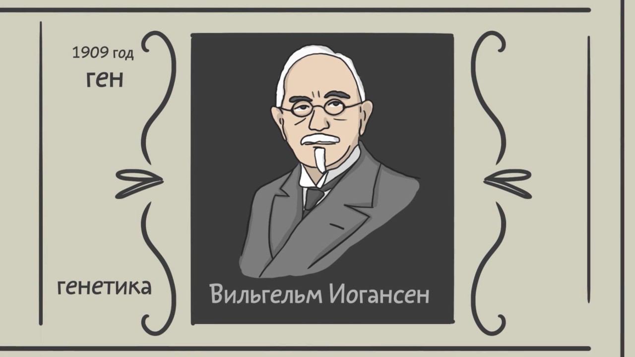 4.1 История генетики после Менделя. Естествознание - 10 - 11 класс