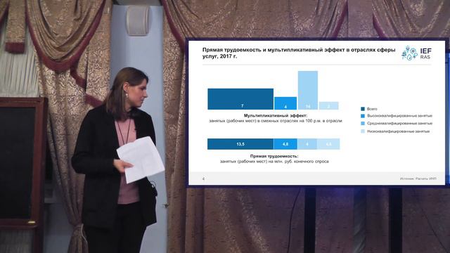 Создание рабочих мест как мера борьбы с бедностью в России // Единак Е.А.