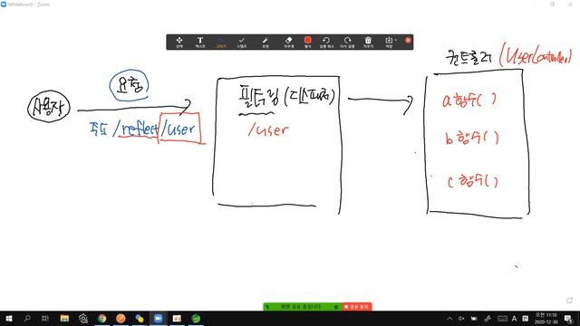 리플렉션 1강 - 환경설정 смотреть онлайн