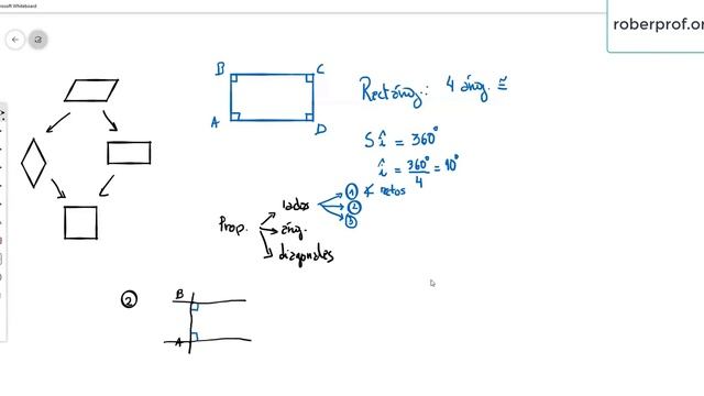 Demostración de las propiedades del rombo, del rectángulo y del cuadrado. смотреть онлайн