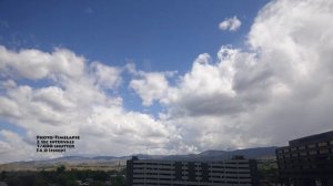 4K | Sony RX0-ii Tests