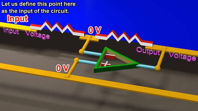 019-Op Amp Circuits_ Analog Computers from operational amplifiers (720p)