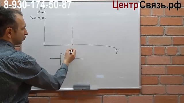 Как работает репитера в близи максимальной выходной мощности и почему нельзя брать на Ali смотреть онлайн