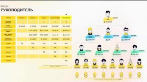 #TRB_INVEST_Разбор_Маркетинга_Зарабатывайте_Инвестируя_в_реальный_бизнес_с_18_летней_историей