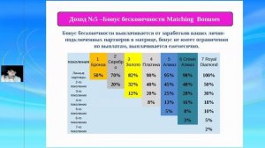 Презентация компании SBC от  21 11 14