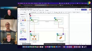 20230621  - Webinar -  AWS Lattice And Prosimo Service Networking