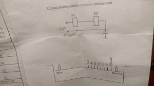 Дпф. Диапазонный полосовой фильтр от Аверс.