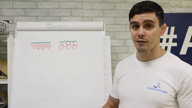 Целлюлит
