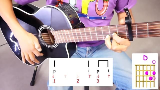 Explicacion de Como tocar La MALDITA PRIMAVERA en Guitarra смотреть онлайн