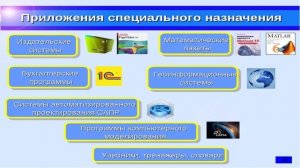 Урок по информатике. 7 класс