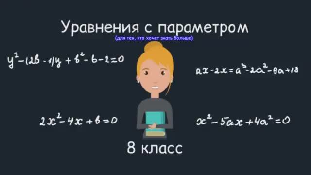 Решение уравнений с параметрами 11 класс. Уравнение с параметром 8 класс Алгебра. Параметры Алгебра. Параметры Алгебра 8 класс. Задачи с параметром 8 класс.