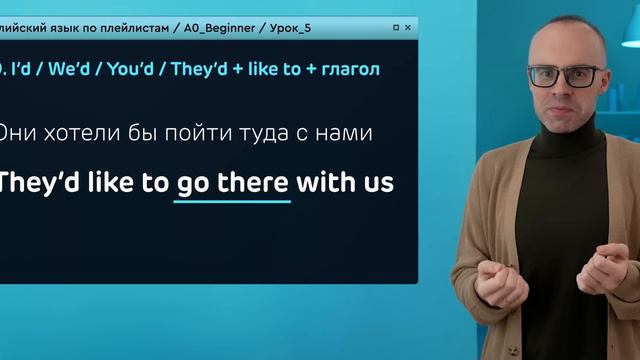 Английский язык с нуля до продвинутого. Практический курс по приложению English Galaxy. А0. Урок 5