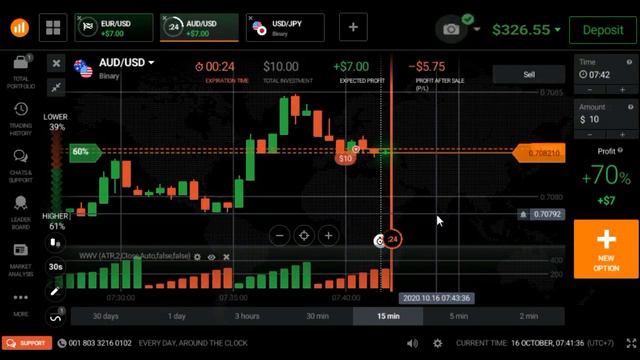 good strategy weis wave volume indicator - win ratio 99% - iq option strategy 2020 смотреть онлайн