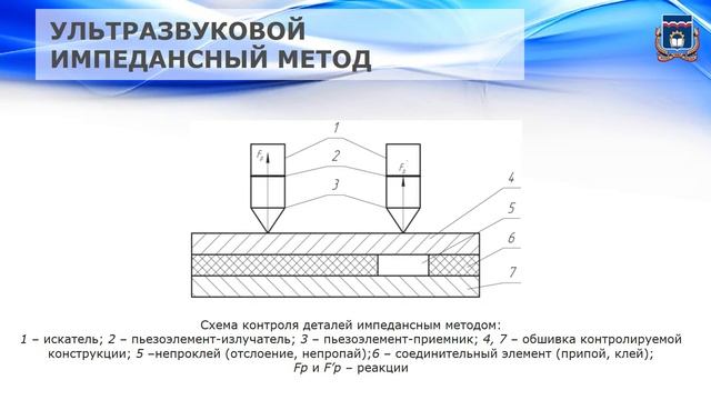 06. Дефектоскопия скрытых дефектов в деталях машин, часть 2