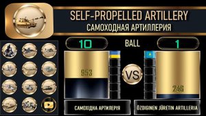 Украина vs Казахстан Армия 2023 Сравнение военной мощи