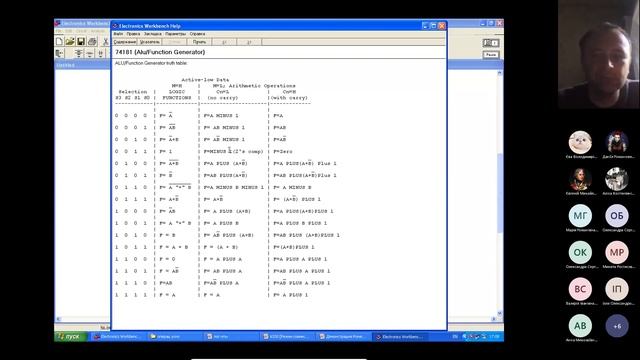 Архітектура обчислювальних систем -- Логічні елементи смотреть онлайн
