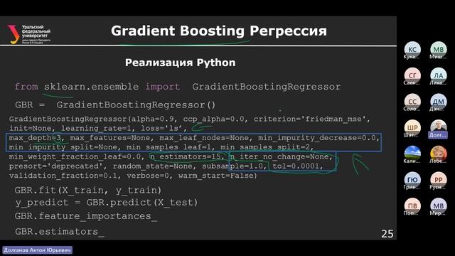 Продвинутый Канал (по четвергам) гибрид - 04.05.2023