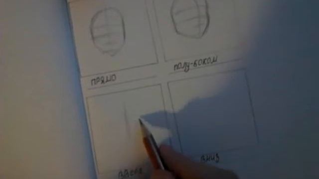 Как правильно рисовать наклоны лица смотреть онлайн