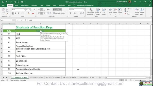 Excel Shortcuts Ctrl+A To Ctrl+Z in Hindi | Learn Best Excel Shortcuts Key |