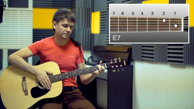 Гитарный разбор - Катюша смотреть онлайн