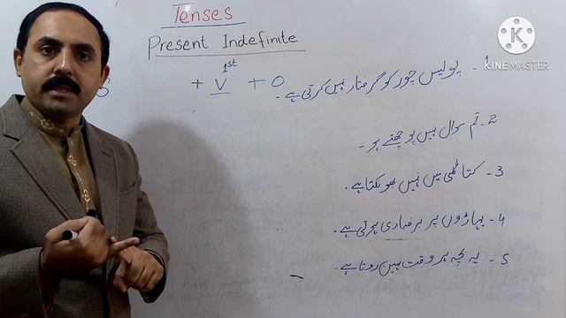 Present Indefinite Tense Part 2. Simple, negative and interrogative sentences with examples.